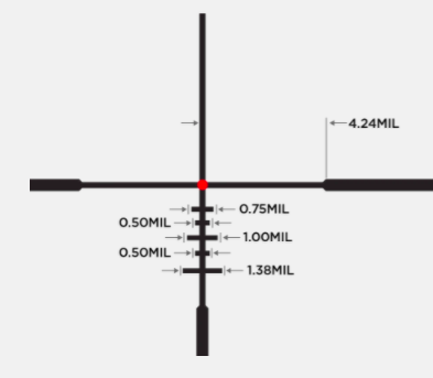 Leupold Mark 3HD 1.5-4×20 Rifle Scope BDC reticle 
