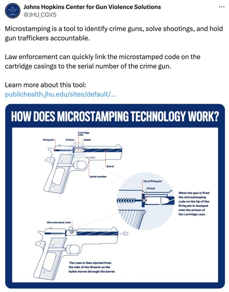 Micrstamping tweet Johns Hopkins 