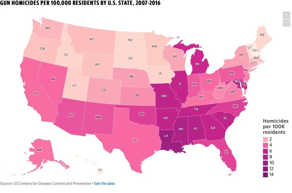 US gun-related crime violent crime by race racial component 