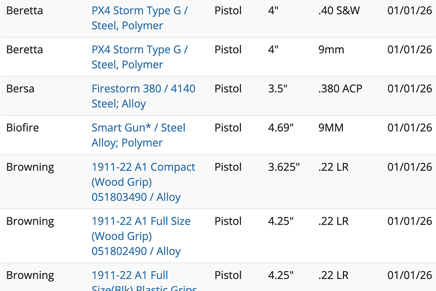 california handgun roster