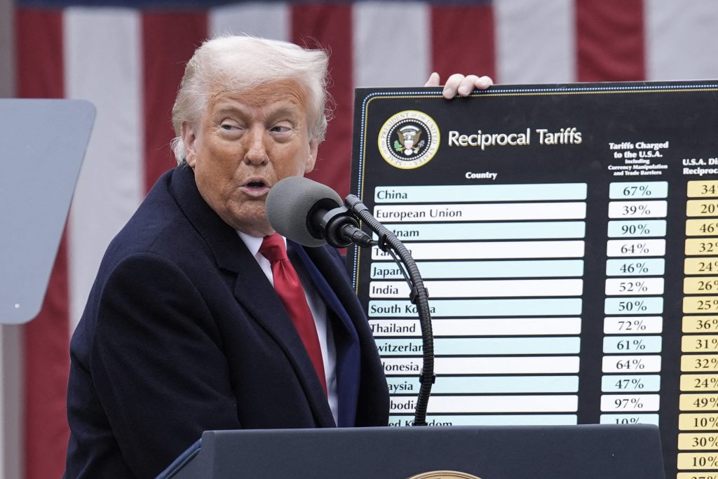 Donald Trump Tariffs