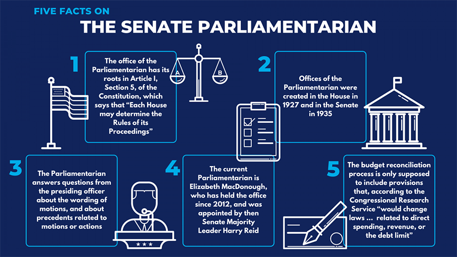 US senate parliamentarian