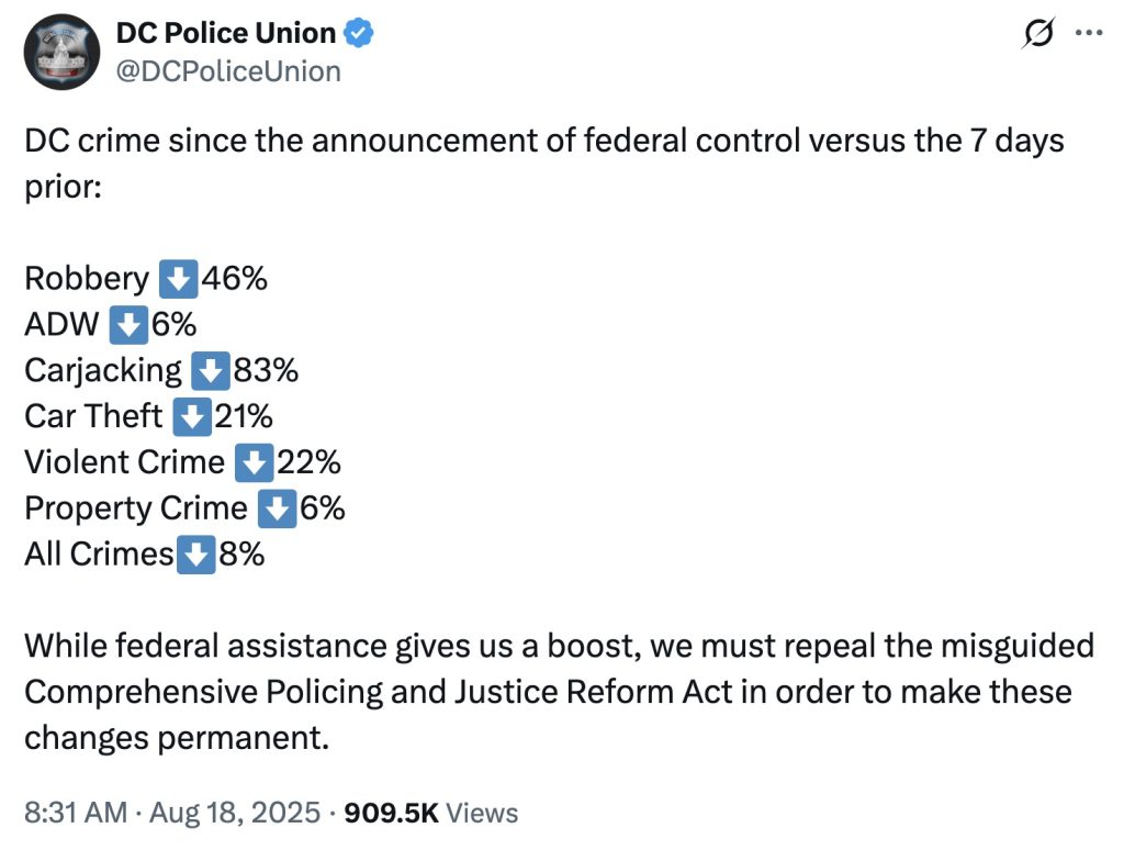 Washington DC police union crime stats