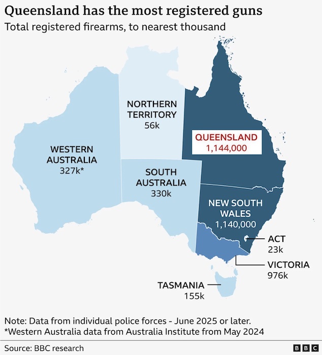 Australia registered gun map