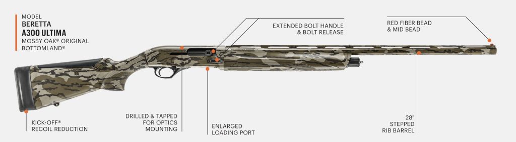 Beretta A300 Ultima shotgun